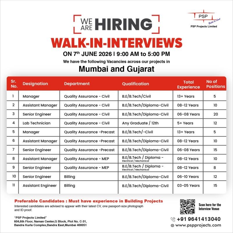 PSP Projects Limited Walk-In Interview 2026 | Civil Engineering Jobs in Mumbai & Gujarat